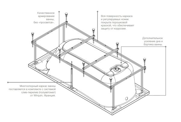 Ванна акриловая Roca HALL Angular 150х100, асимметричная, левосторонняя