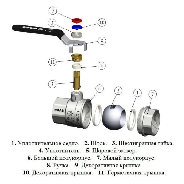 Кран шаровой резьб. 1 1/4", PN25, WAAG, латунь, вн.р.- вн.р., с рычагом