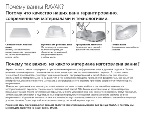 Ванна акриловая Ravak ASYMMETRIC 150X100 правая белая