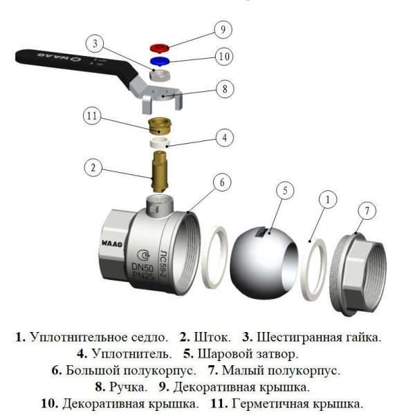 Кран шаровой резьб. 2", PN25, WAAG, латунь, вн.р.- вн.р., с рычагом