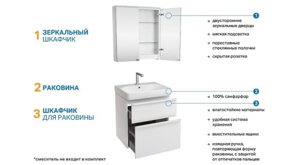 Комплект мебели для ванной Geberit Smyle Square 60 подвесной Белый глянец (529.352.00.6)