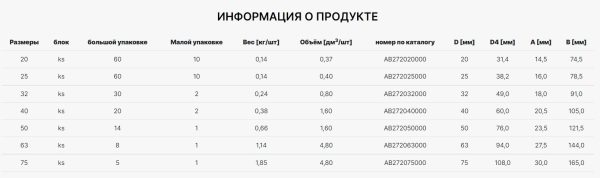 Кран шаровый пластиковый с выпускным клапаном AlcaPipe PPR 20мм (AB272020000)