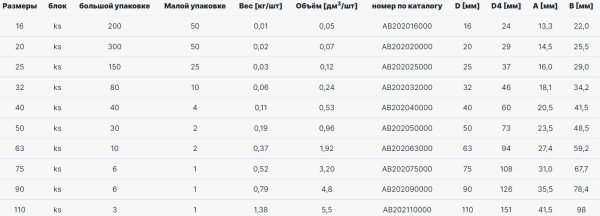 Угольник 90° AlcaPipe PPR d25 (AB202025000)