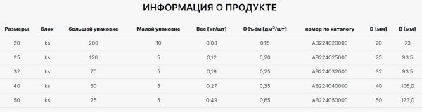 Резьбовое соединение Труба-Труба AlcaPipe PPR d20 (AB224020000)