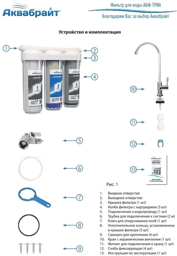 Фильтр питьевой Аквабрайт АБФ-ТРИА СТАНДАРТ