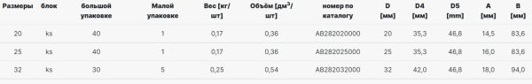 Фильтр AlcaPipe PPR 25мм (AB282025000)