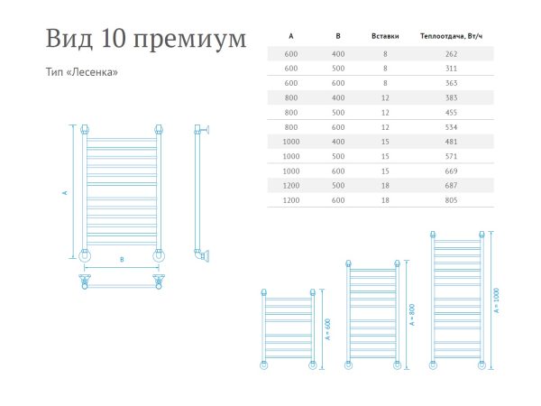 Полотенцесушитель водяной Маргроид Лесенка "Вид 10 Премиум" без полки 80х50 комплект, хром