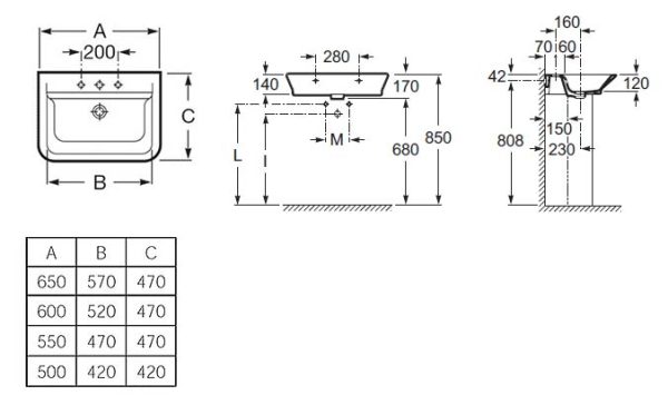 Раковина Roca GAP 550 х 470, белая