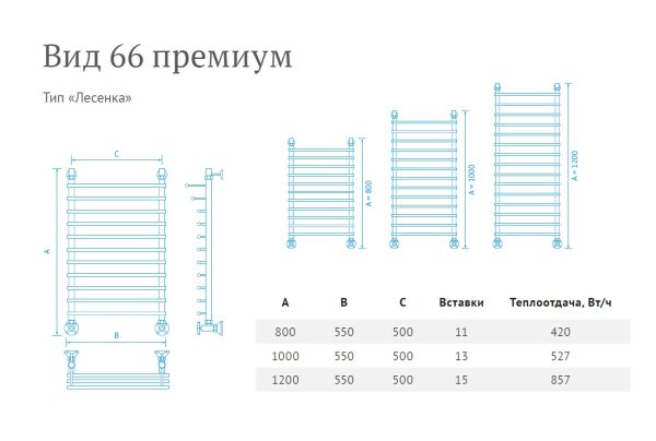 Полотенцесушитель водяной Маргроид Лесенка "Вид 66 Премиум" 100х55 (комплект), хром