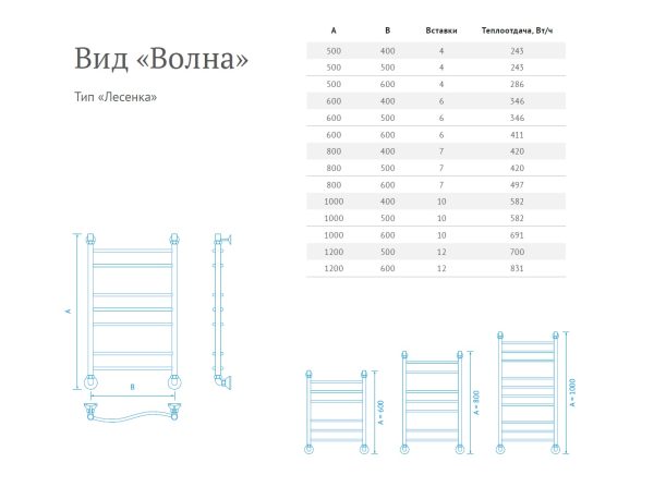 Полотенцесушитель водяной Маргроид "Волна" Лесенка 60х50 (комплект), хром