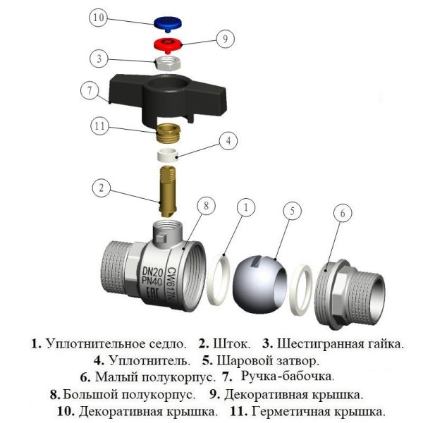 Кран шаровой резьб. 3/4", PN40, WAAG, латунь, нар.р.- нар.р., с бабочкой