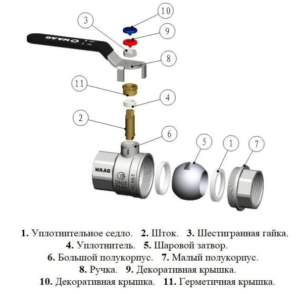 Кран шаровой резьб. 1", PN40, WAAG, латунь, вн.р.- вн.р., с рычагом