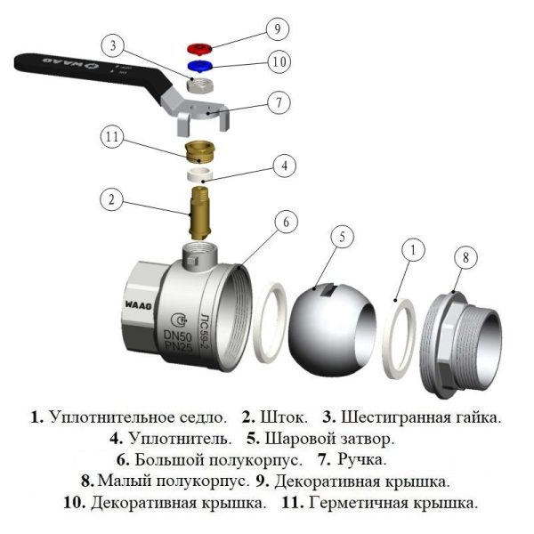 Кран шаровой резьб. 2", PN25, WAAG, латунь, вн.р.- нар.р., с рычагом