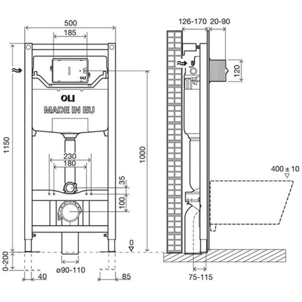 Инсталляция OLI 120 ECO Sanitarblock pneumatic пневматическая, метал. крепления (879235)