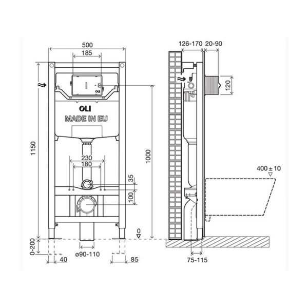 Инсталляция OLI 120 OLIpure Sanitarblok, механическая (880780/152972)