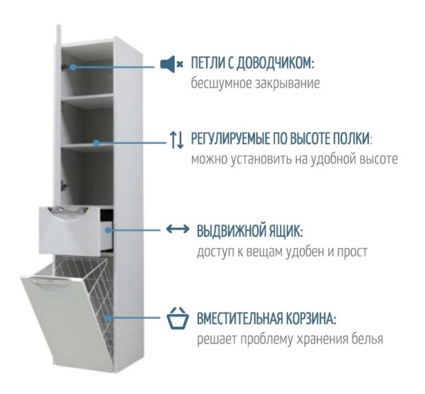 Пенал подвесной AQUATON СИЛЬВА правая, Дуб Фьорд (1A215603SIW6R)