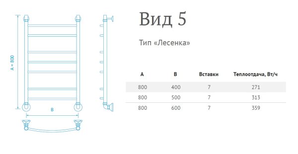 Полотенцесушитель водяной Маргроид Лесенка "Вид 5" без полки 80х50, хром