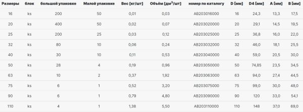 Угольник 45° AlcaPipe PPR d25 (AB203025000)