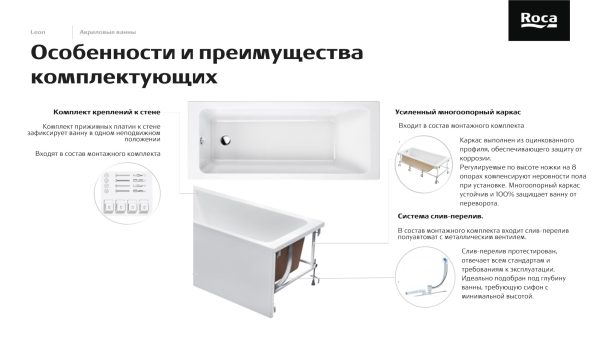 Монтажный комплект для акриловой ванны Roca Leon 1500x700 мм (каркас, комплект креплений к стене, си