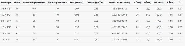 Угольник 90° с внутренней резьбой AlcaPipe PPR MTfem 25x1/2" (AB218025012)