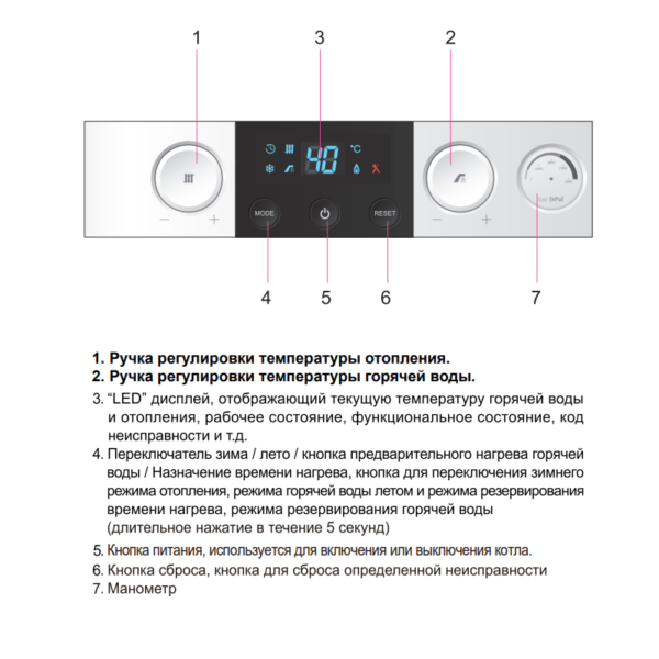 Котел газовый двухконтурный Navien NGB150 24A (24 кВт), 220В