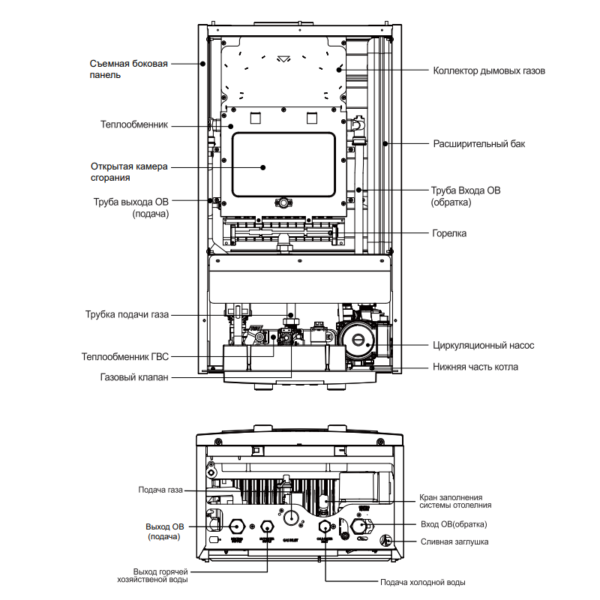 Котел газовый двухконтурный Navien NGB150 24A (24 кВт), 220В