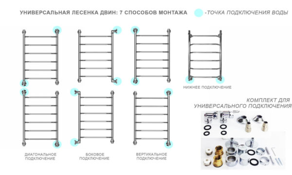 Полотенцесушитель водяной ДВИН L лесенка 100/50, полированный