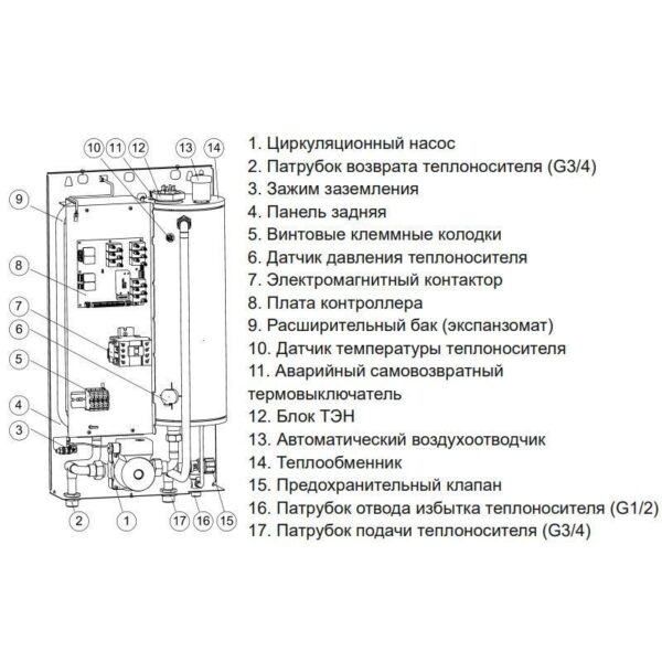 Котел электрический Эван EXPERT PLUS 27 (27 кВт), 380В