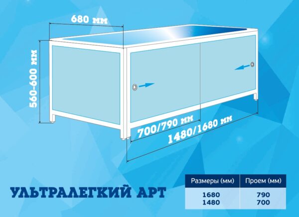 Экран для ванны Метакам "Ультра легкий" АРТ 148 Дикая Орхидея