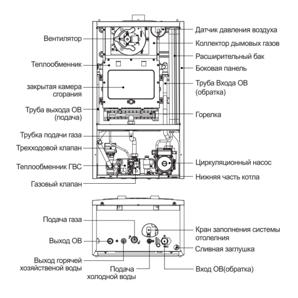 Котел газовый двухконтурный Navien Heatluxe NGB210 10K (10 кВт)