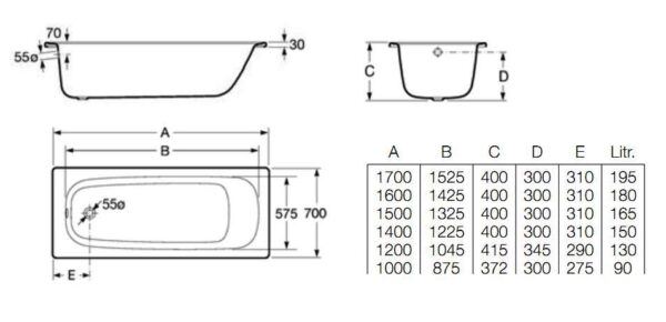 Ванна стальная Roca CONTESA 140х70