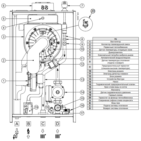 7104050-- Baxi LUNA DUO-TEC MP 1.50 котел газовый настенный/ конденсационный