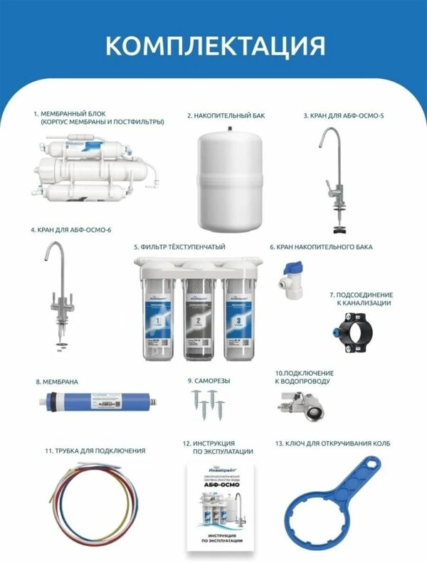 Фильтр питьевой Аквабрайт АБФ ОСМО-6 (4 000 л)
