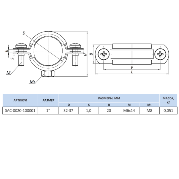 SAC-0020-100001 STOUT Хомут для труб, комплект: хомут+шпилька шуруп +дюбель пластиковый 1 (32-37)