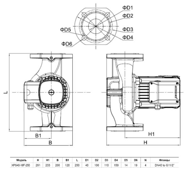 Насос циркуляционный SHIMGE XPS-F 40-18-250 (3х380В; 1,30кВт)