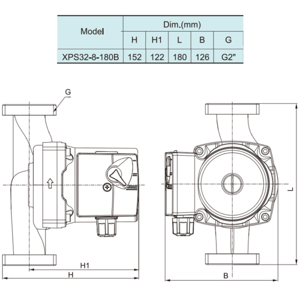 Насос циркуляционный SHIMGE XPS-B 32-8-180 (1х220В; 0,18кВт), с гайками, L180