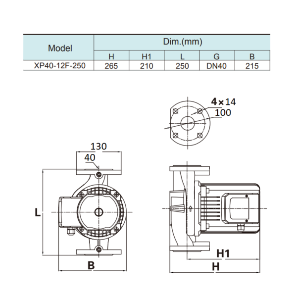 Насос циркуляционный SHIMGE XP-F 40-12-250 A (3х380В; 0,70кВт)