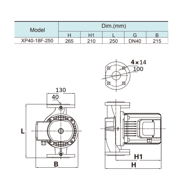 Насос циркуляционный SHIMGE XP-F 40-18-250 A (3х380В; 1,30кВт)