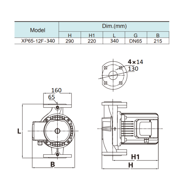 Насос циркуляционный SHIMGE XP-F 65-12-340 A (3х380В; 1,30кВт)