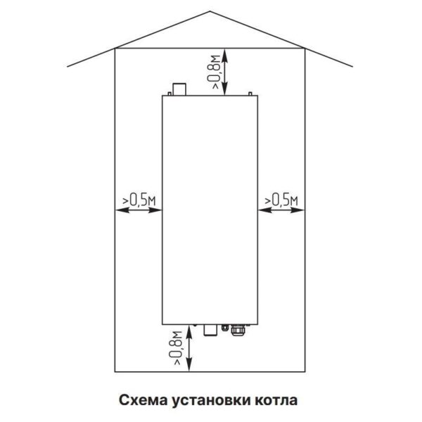 Котел электрический Zota Balance V2 3 (3 кВт), 220/380В