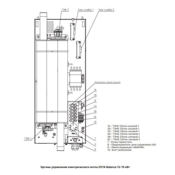 Котел электрический Zota Balance V2 12 (12 кВт), 380В