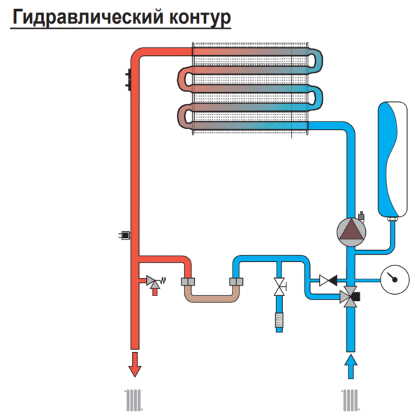 Котел газовый одноконтурный Ferroli Divatech D HF 24 (24 кВт), 220В