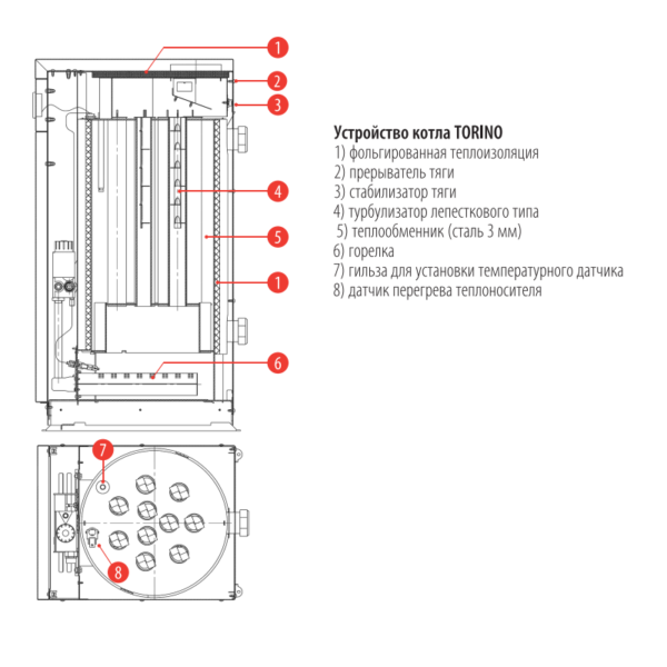 Котел газовый Ferroli TORINO 60 (60 кВт)