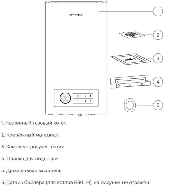 Котел газовый одноконтурный Meteor Thermo B30 32H (32 кВт), 220В