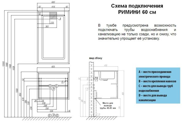 Зеркало AQUATON РИМИНИ 60