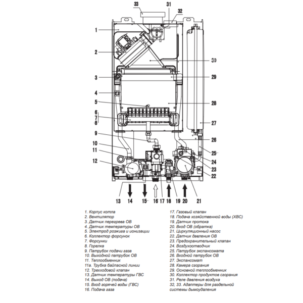 Котел газовый двухконтурный Thermex EuroElite F 10 (10 кВт), 220В