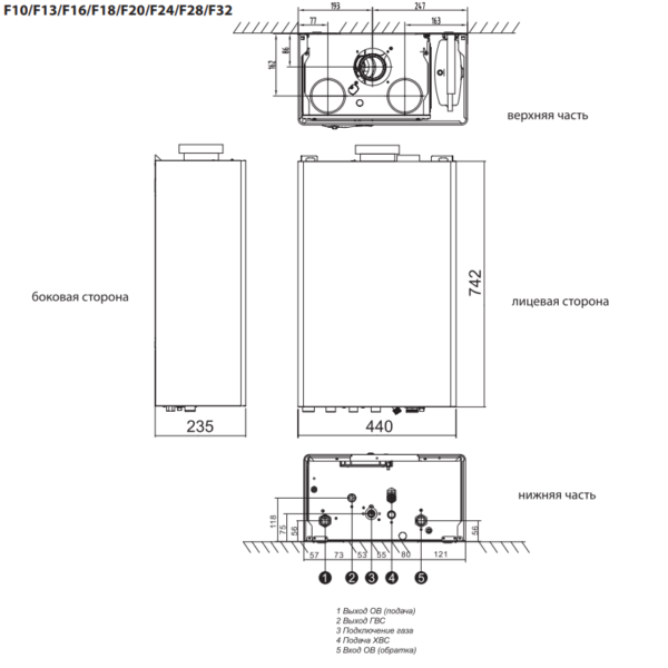 Котел газовый двухконтурный Thermex EuroElite F 10 (10 кВт), 220В