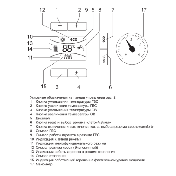 Котел газовый двухконтурный Thermex EuroElite F 10 (10 кВт), 220В