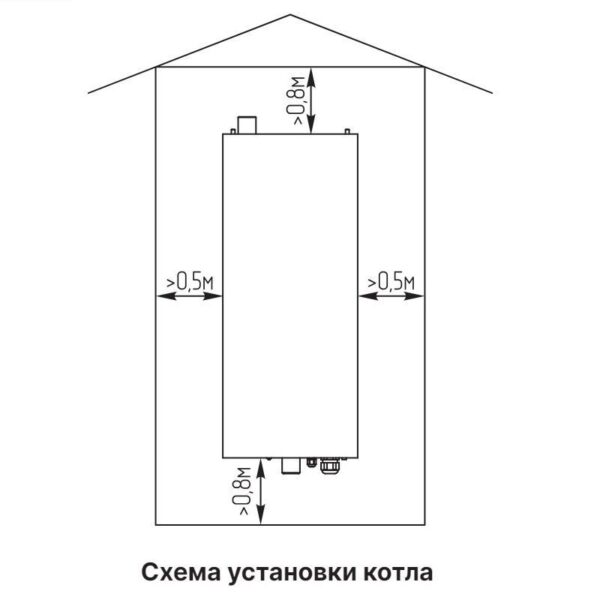 Котел электрический Zota Econom V2 7,5 (8 кВт), 220/380В
