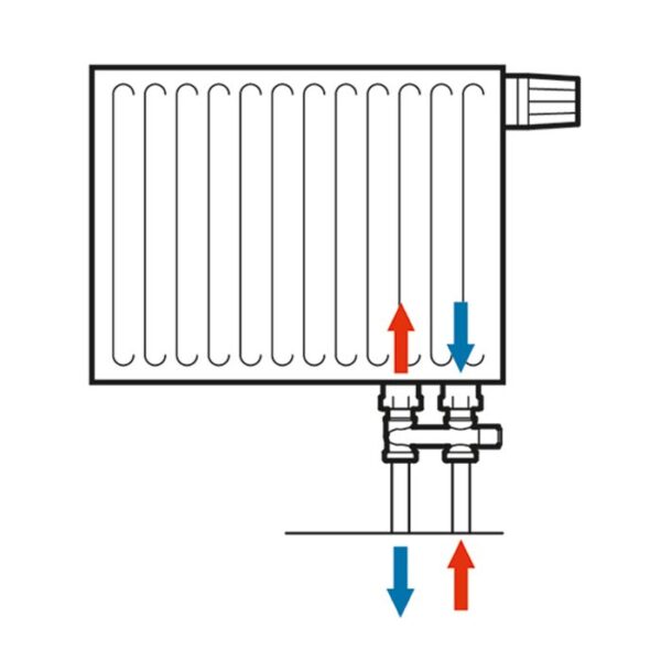 Узел нижнего подключения 1/2"-3/4", PN10, Simplex US D1/50, прямой(с ниппелями), перекрестный узел